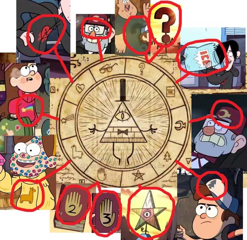 what is the illuminati symbol