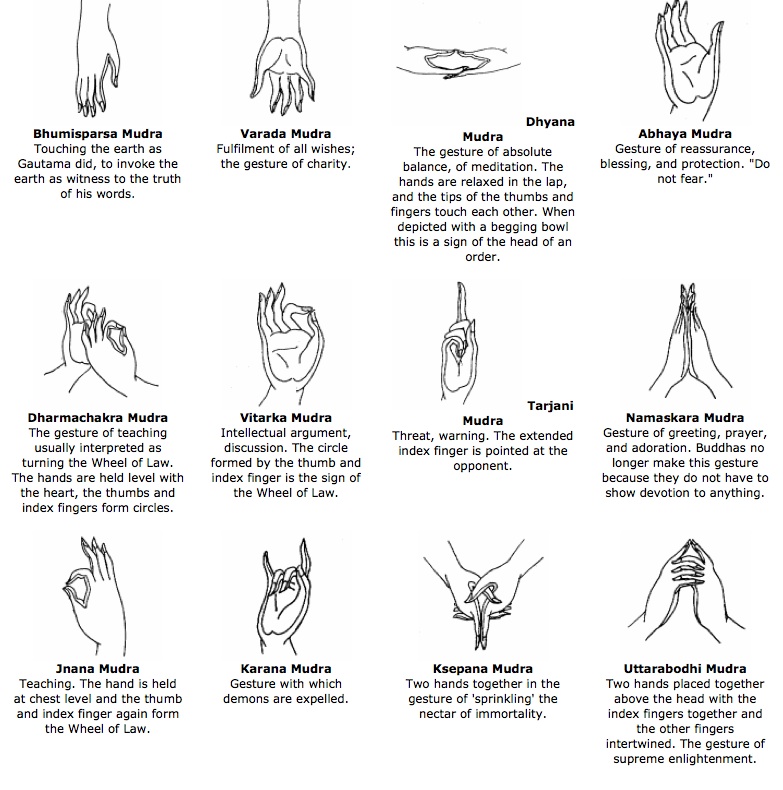illuminati-hand-signs