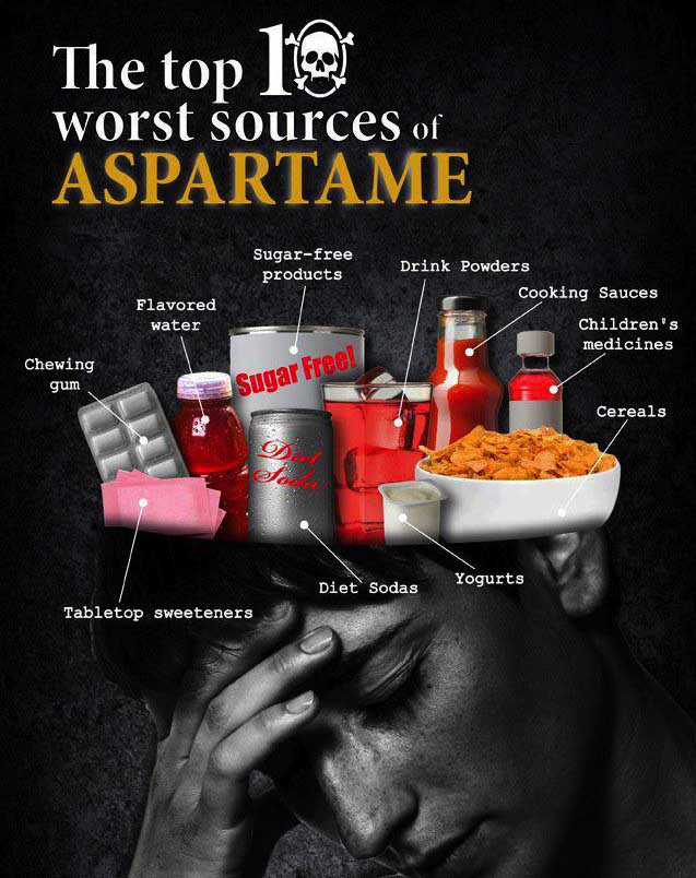 who makes aspartame